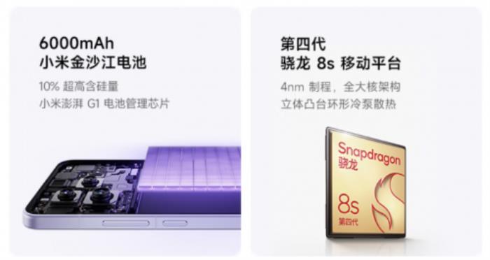 來京東先人一步下單小米Civi 5 Pro 享國補(bǔ)疊加以舊換新 至高補(bǔ)貼1900元