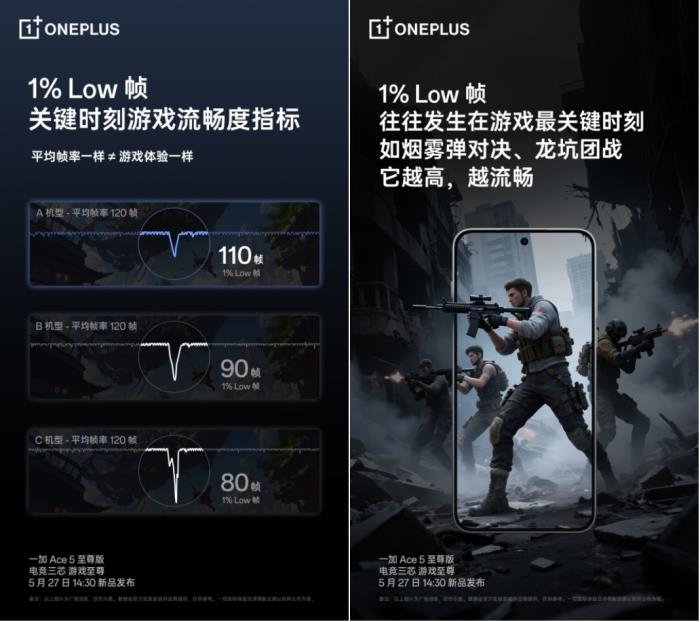 一加 Ace 5 至尊版將搭載一加史上最強(qiáng)144Hz 電競高刷護(hù)眼屏