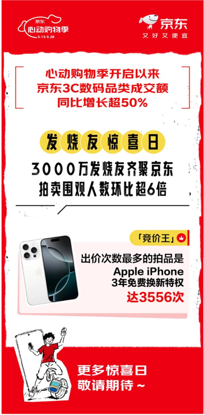 是藝術品也是情怚???