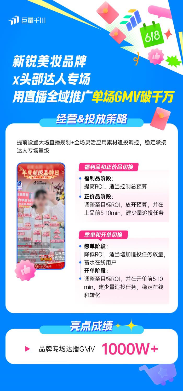 直播全域推廣全新進化2.0：靈活操作，引領618推廣新潮流！
