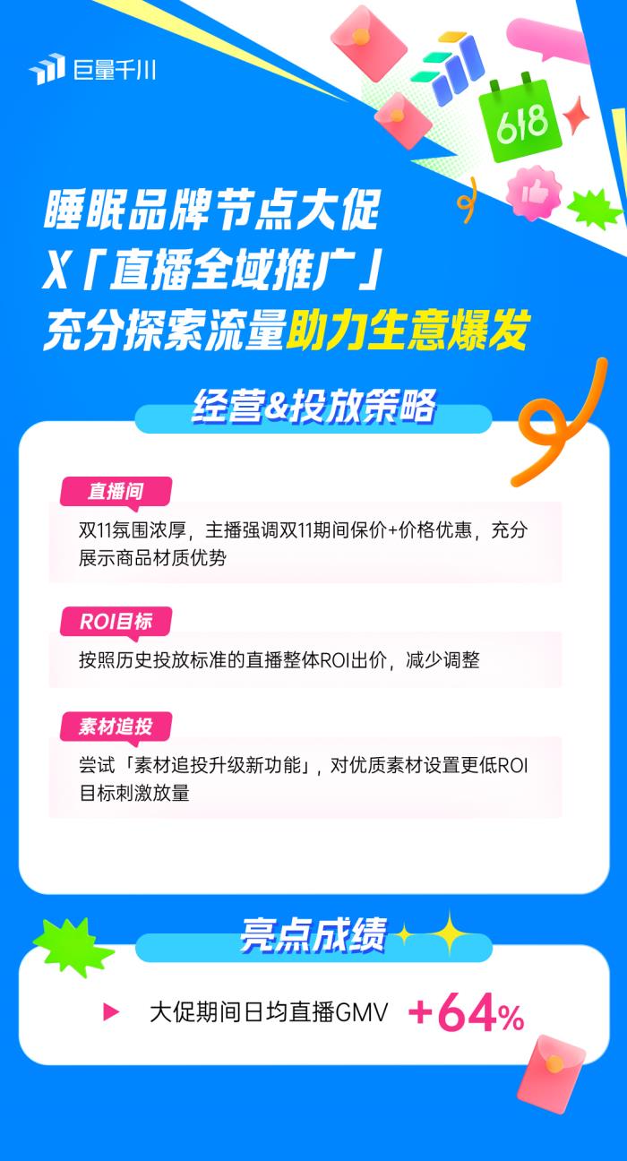 直播全域推廣全新進化2.0：靈活操作，引領618推廣新潮流！