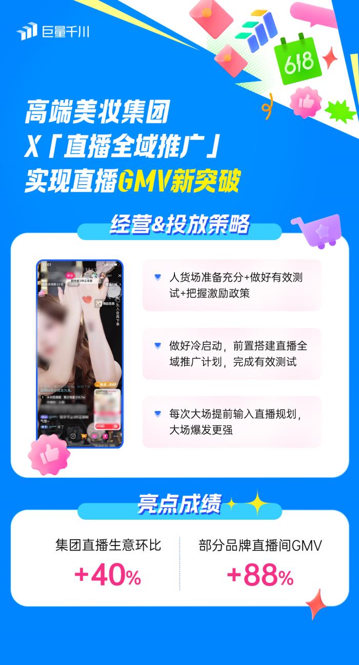 直播全域推廣全新進化2.0：靈活操作，引領618推廣新潮流！