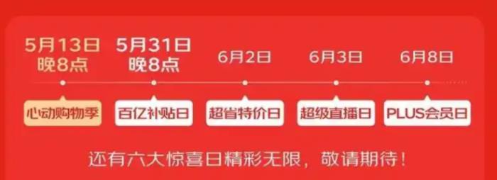 2025年618活動什么時候開始？京東618幾號買蘋果手機最便宜劃算？618買蘋果手機攻略