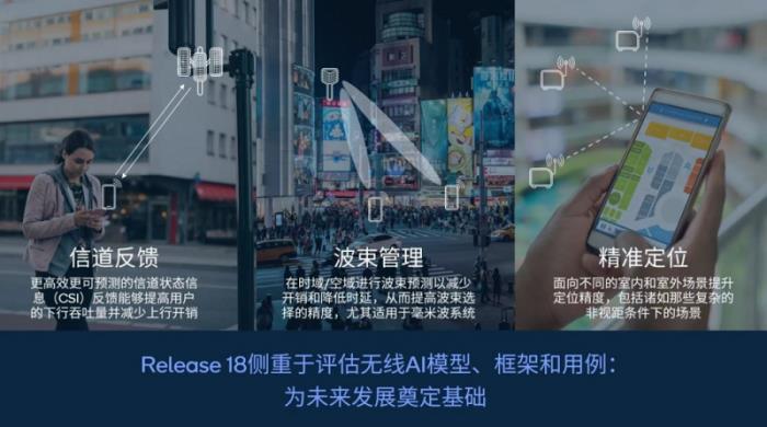 推動5G-A和端側(cè)AI融入更多使用場景，高通與產(chǎn)業(yè)伙伴助力多行業(yè)創(chuàng)新發(fā)展