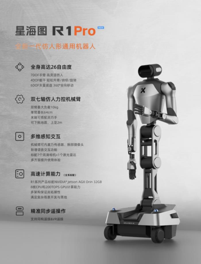 大腦類機(jī)器人新品上線京東！星海圖R1系列機(jī)器人開售售價(jià)225000元起