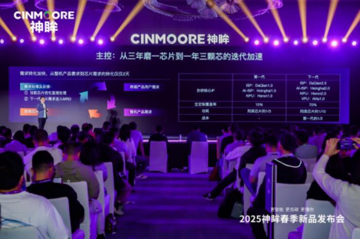 神眸2025春季新品發(fā)布會(huì)：以芯片創(chuàng)新引領(lǐng)AI智能影像新時(shí)代，發(fā)布極致低功耗「研極芯」