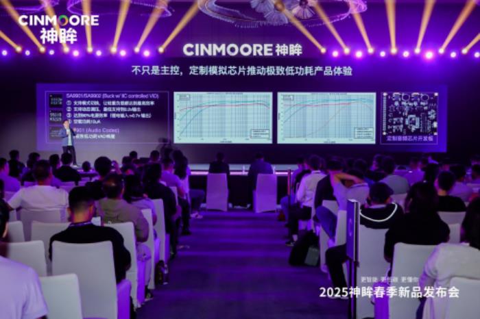 神眸2025春季新品發(fā)布會(huì)：以芯片創(chuàng)新引領(lǐng)AI智能影像新時(shí)代，發(fā)布極致低功耗「研極芯」