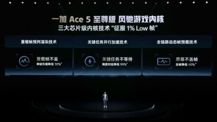 電競?cè)?游戲至尊 一加 Ace 5 至尊系列售價 2499 元起