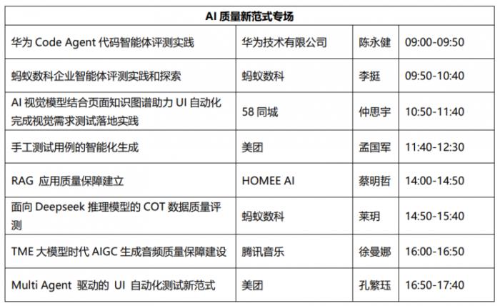 AI測試新紀(jì)元：MTSC 2025大模型質(zhì)量保障峰會(huì) 7月上海舉行