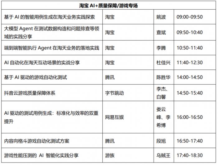 AI測試新紀(jì)元：MTSC 2025大模型質(zhì)量保障峰會(huì) 7月上海舉行