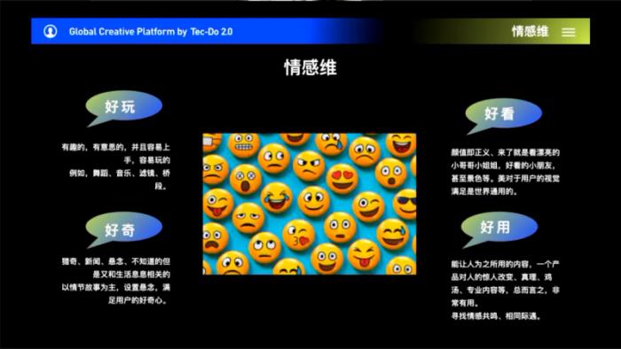 鈦動(dòng)科技解析：如何利用科技力量打造跨境電商爆款吸量短視頻？