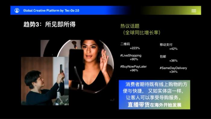 鈦動(dòng)科技解析：如何利用科技力量打造跨境電商爆款吸量短視頻？