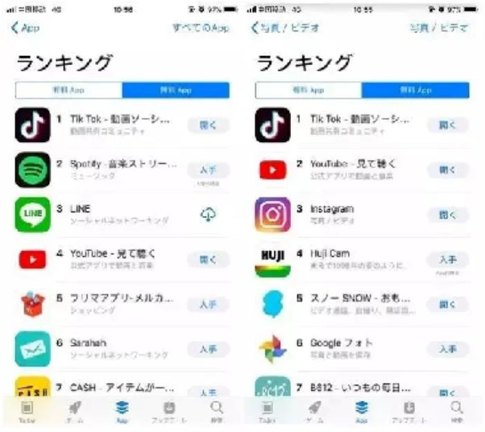 妙手ERP重磅接入TikTok Shop日本站，全方位助力賣家搶占市場(chǎng)先機(jī)！