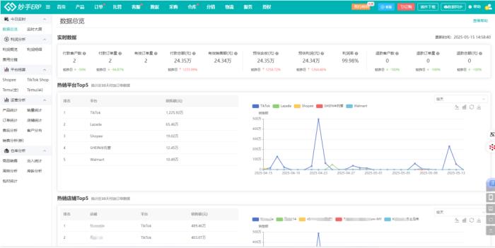妙手ERP重磅接入TikTok Shop日本站，全方位助力賣家搶占市場(chǎng)先機(jī)！