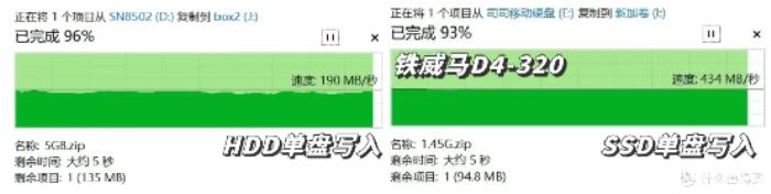 三款硬盤盒速度測試對比：鐵威馬、奧?？?、阿卡西斯