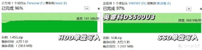 三款硬盤盒速度測試對比：鐵威馬、奧?？?、阿卡西斯