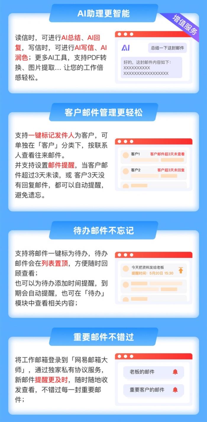 Coremail 攜手網(wǎng)易郵箱大師，打造智能化郵件管理新體驗(yàn)