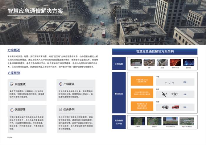 行業(yè)標(biāo)桿！卓翼智能入選億歐智庫(kù)《2025中國(guó)低空經(jīng)濟(jì)商業(yè)洞察報(bào)告》