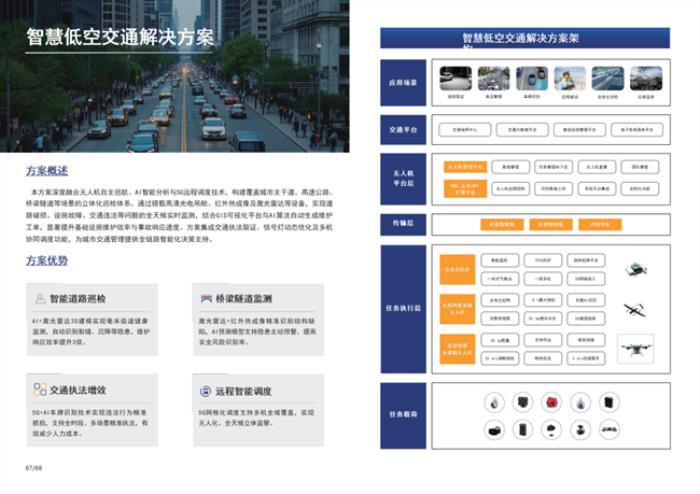 行業(yè)標(biāo)桿！卓翼智能入選億歐智庫(kù)《2025中國(guó)低空經(jīng)濟(jì)商業(yè)洞察報(bào)告》