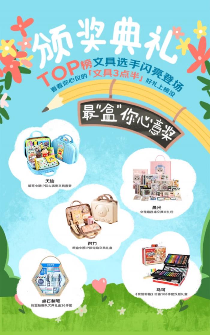 京東“文具大賞頒獎”榜單公布 引領(lǐng)兒童節(jié)文具消費新趨勢