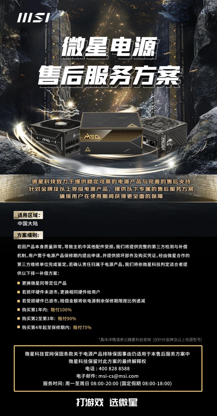 微星升級電源售后服務，推出“連帶損傷全額賠付”機制