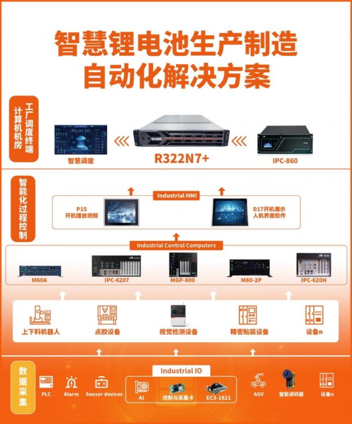 新能源車「最嚴(yán)電池安全令」來了，某頭部廠商應(yīng)對方案流出...