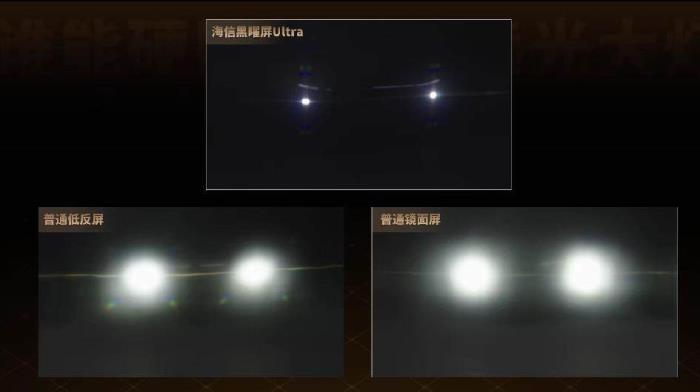 告別“看不過癮”的客廳：一臺(tái)百吋電視讓你“戒掉”影院