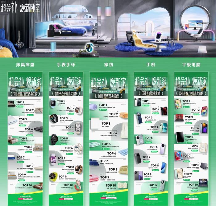 618國補熱賣金榜重磅發(fā)布，誰是購物車“頂流”？