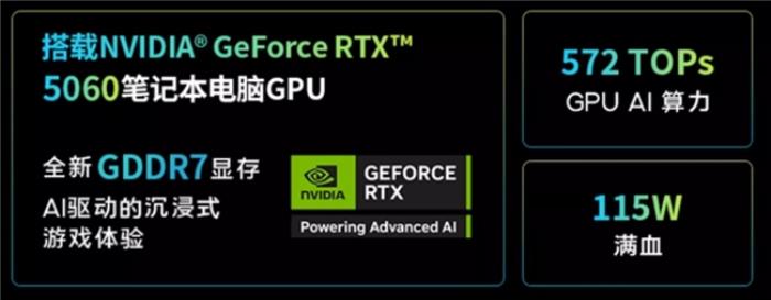 微星游戲本新品5060/5070配置上市，神影/星影系列國補爆款搶先購！