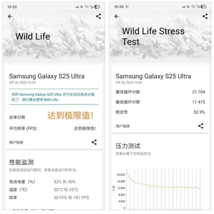 三星Galaxy S25 Ultra測(cè)評(píng)：重塑影像與AI體驗(yàn)新格局的安卓機(jī)皇