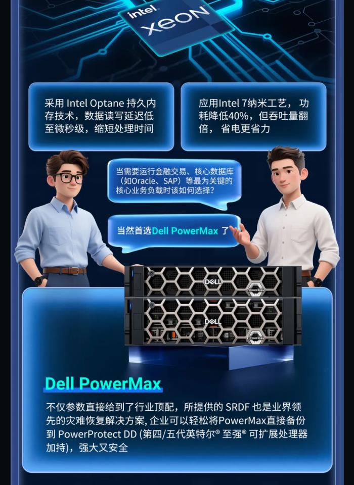 「存儲選型」幫您找到最佳CP