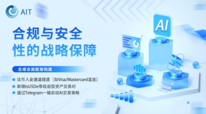TON基金會(huì)任命前Visa高管Nikola Plecas為支付副總裁 ，TON基金會(huì)的全球戰(zhàn)略生態(tài)布局落地