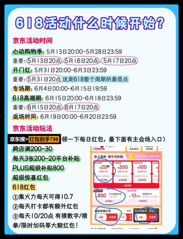 2025年618活動(dòng)淘寶京東什么時(shí)候買最便宜劃算：從6月17日晚上8點(diǎn)開始到6月18日優(yōu)惠力度最大