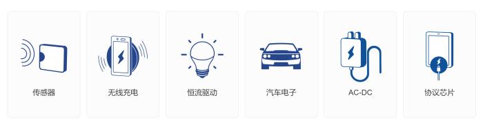 美芯晟：技術(shù)創(chuàng)新驅(qū)動業(yè)績增長，多領(lǐng)域布局開啟新篇章