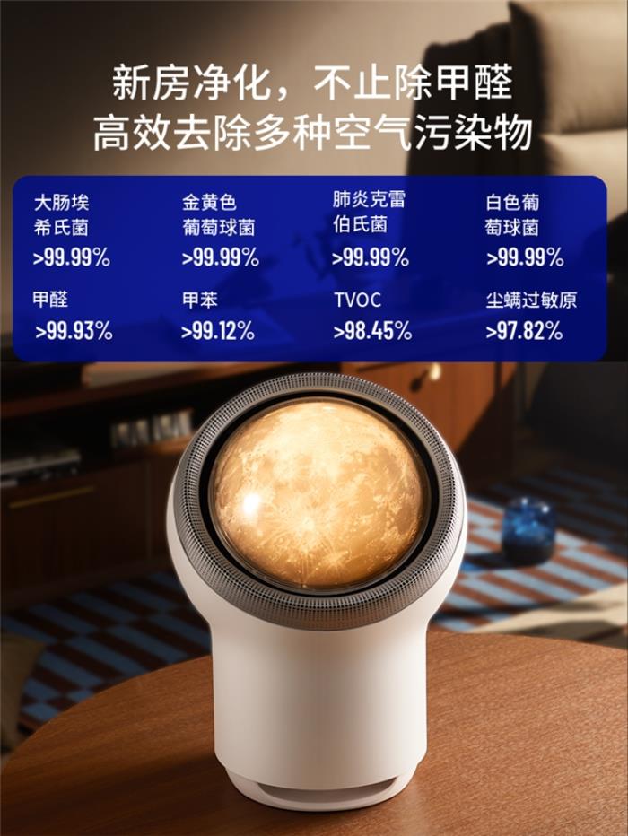 愛迪生Mars空氣凈化器：創(chuàng)新科技邂逅星球美學(xué)，重塑健康生活空間