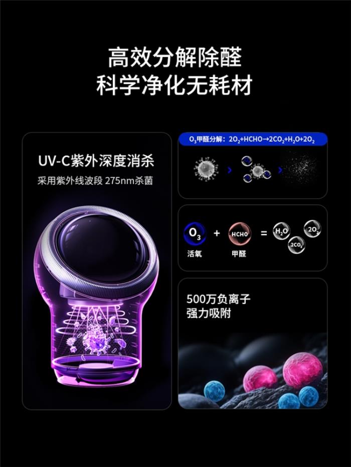 愛迪生Mars空氣凈化器：創(chuàng)新科技邂逅星球美學(xué)，重塑健康生活空間