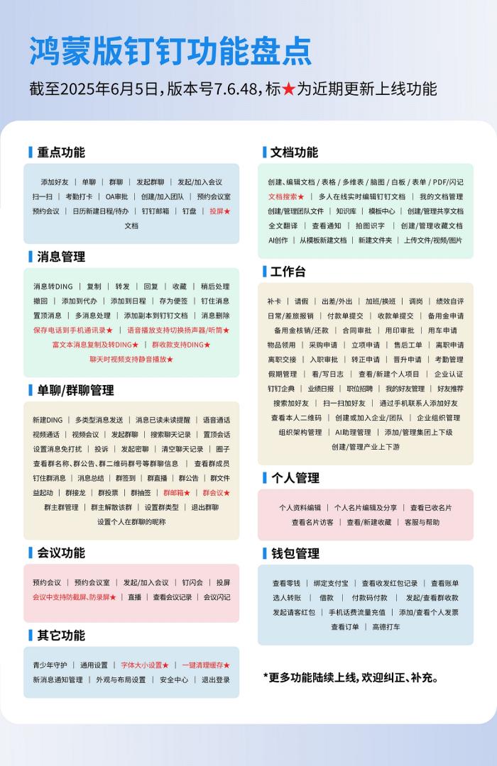 用戶心聲秒變現(xiàn)實(shí)！鴻蒙版釘釘新增投屏等功能，辦公體驗再升級
