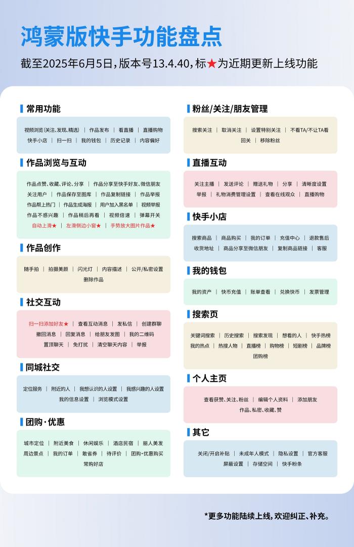 鴻蒙版快手迎重磅更新：側(cè)滑小窗、掃碼加好友等功能上線，持續(xù)開放反饋通道