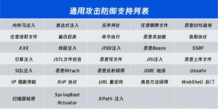 年度攻防演練專題 