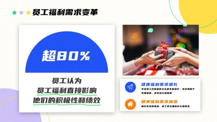 京東《2025年企業(yè)辦公采購(gòu)趨勢(shì)報(bào)告》發(fā)布 企業(yè)辦公采購(gòu)正經(jīng)歷重大變革