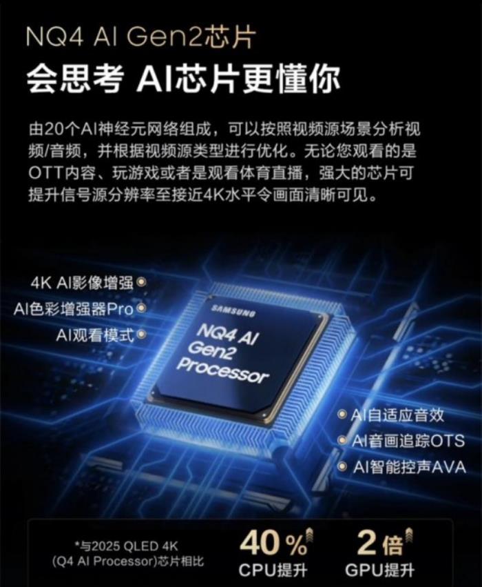 年中驚喜 好運(yùn)有鯉：三星電視解鎖品質(zhì)生活密碼