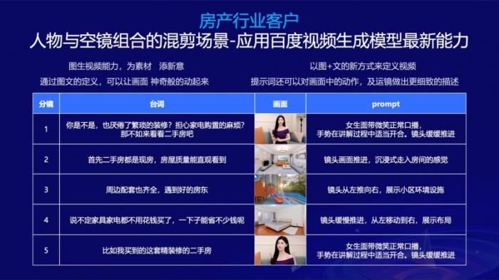 Baidu Steamer-I2V推動視頻生成技術突破，擎舵平臺賦能原生創(chuàng)意營銷