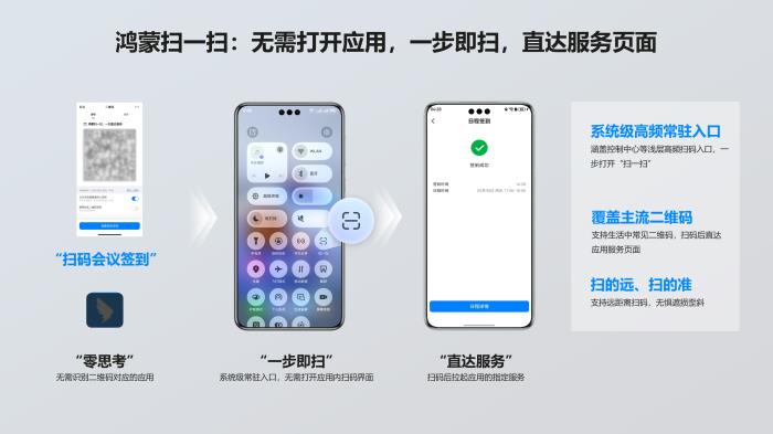 鴻蒙掃一掃助力釘釘，打造高效辦公新體驗