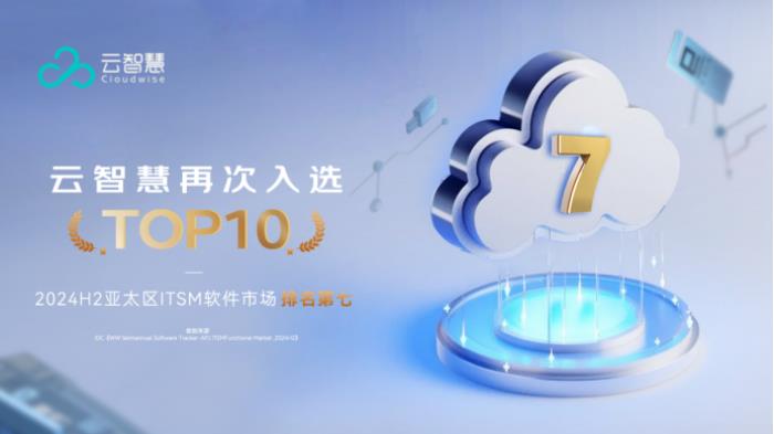 云智慧再次入選2024亞太區(qū)ITSM軟件市場(chǎng)TOP10