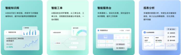 云智慧再次入選2024亞太區(qū)ITSM軟件市場(chǎng)TOP10