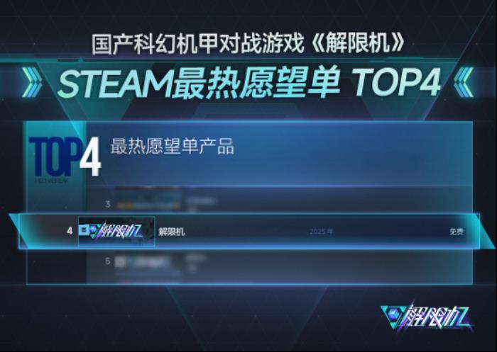 國產科幻機甲游戲《解限機》定檔7月2日公測，登頂Steam國產游戲愿望單榜首