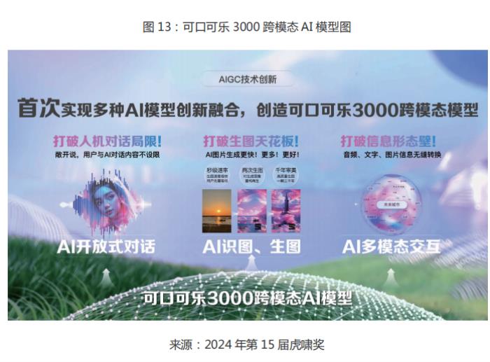 倍孜網(wǎng)絡(luò)CEO聶子堯主持虎嘯盛典AI論壇并發(fā)布《2025中國數(shù)字營銷行業(yè)人工智能應(yīng)用趨勢研究報告》
