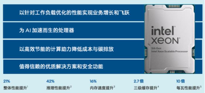從智能問診到AI閱片：智慧醫(yī)療的“幕后功臣”竟是…