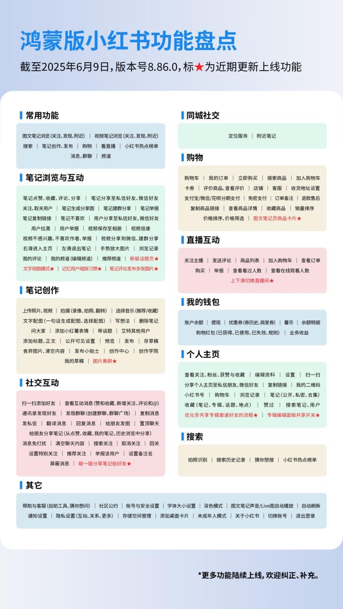華為Pura 80系列發(fā)布倒計(jì)時(shí)：社交、影像類鴻蒙版應(yīng)用體驗(yàn)加速升級(jí)!