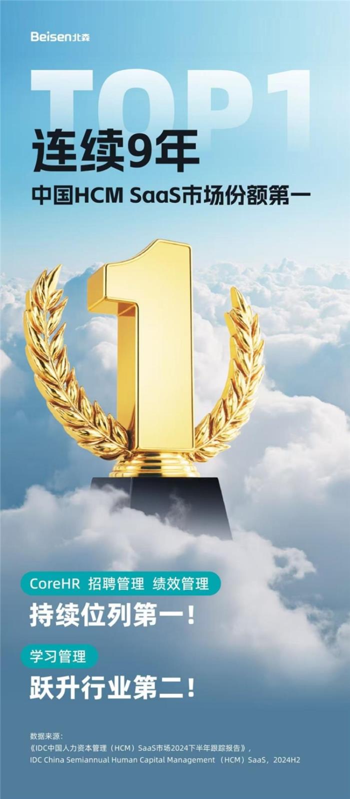 IDC：北森連續(xù)九年HCM SaaS市場占有率第一